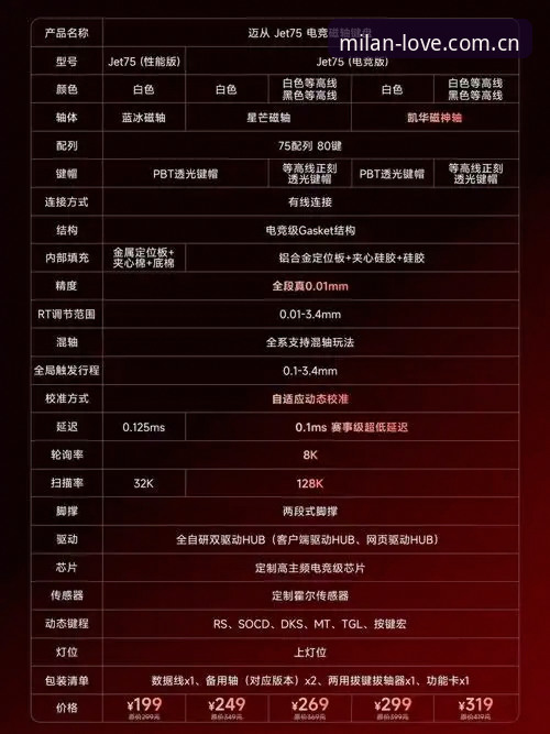 米兰纪念版CN安装包官方下载教程：从数据角度教你避开90%的常见坑