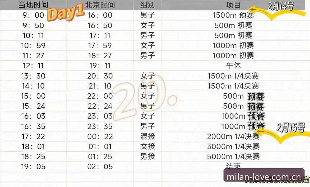 5个场景告诉你最新米兰JN纪念版赛事数据如何改变观赛体验